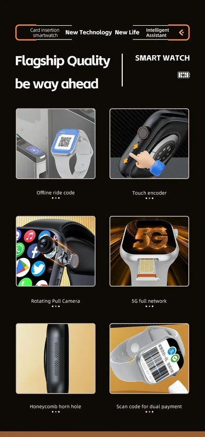 5G Smartwatch Global Version – 2.29″ AMOLED Display | 180° Rotating Camera | SIM, Wi-Fi, GPS, Video Calling