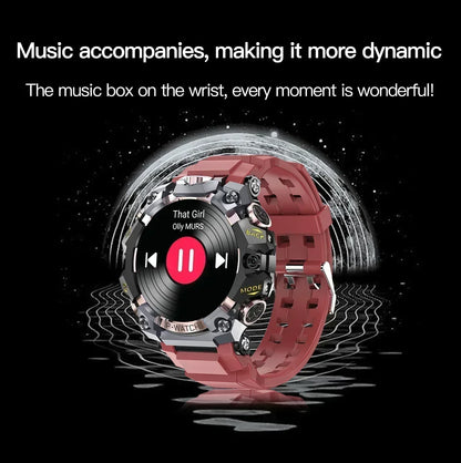 Watch 5G Full Netcom Smartwatch – 1.5″ AMOLED HD, Dual Camera, GPS, 4G/5G, IP68 Waterproof