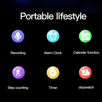 Watch 5G Full Netcom Smartwatch – 1.5″ AMOLED HD, Dual Camera, GPS, 4G/5G, IP68 Waterproof