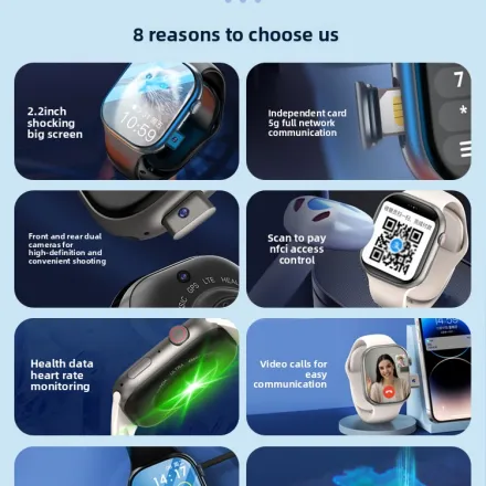 4G Smartwatch with Rotating Camera – Call, Capture & Stay Connected Without Your Phone - Image 3